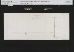 Himmelsfürst Fundgrube hinter Erbisdorf; Teil der Grubenbaue beim Frankenschacht