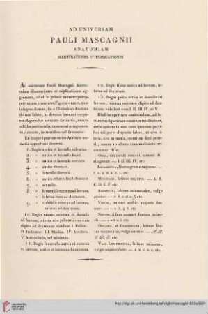 Ad universam Pauli Mascagnii Anatomiam illustrationes et explicationes