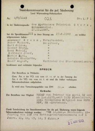 Storz, Friedrich