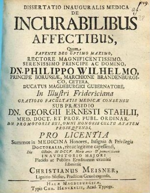 Dissertatio Inauguralis Medica De Incurabilibus Affectibus
