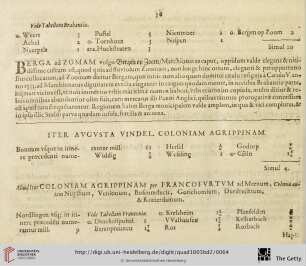 Iter Augusta Vindel. Coloniam Agrippinam