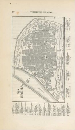 Plan of Manila