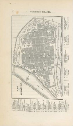 Plan of Manila