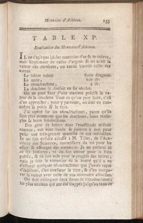 Table XIe. Evaluation des Monnoies d'Athènes.