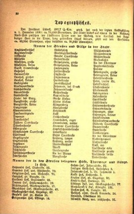 Namen der Straßen und Plätze in der Stadt.