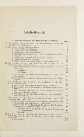 Inhaltsübersicht