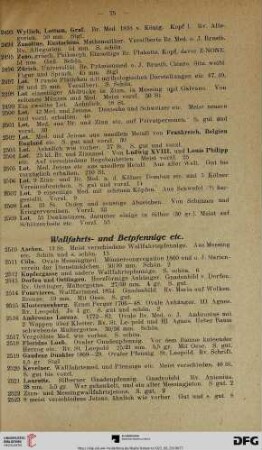 Wallfahrts- und Betpfennige etc. (Nr. 2510-2564)