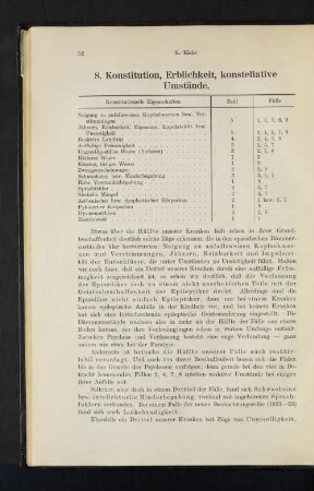 8. Konstitution, Erblichkeit, konstellative Umstände.