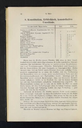 8. Konstitution, Erblichkeit, konstellative Umstände.
