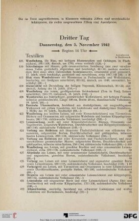 Textilien (Nr. 415-440)