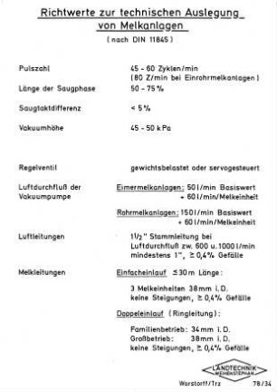 Richtwerte zur technischen Auslegung von Melkanlagen (nach DIN 11845)