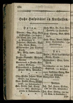 Hohe Hospitaeler in Kurhessen