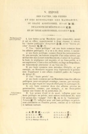 V. Exposé de fautes, des peines et des honoraires des Mandarins; ...