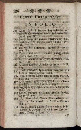 Libri Philologici.