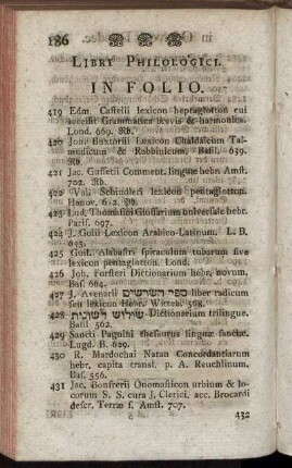 Libri Philologici.