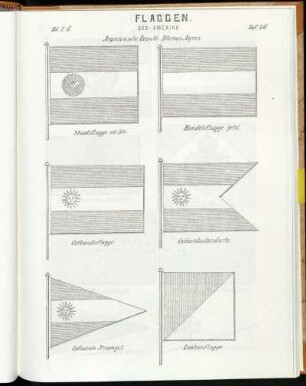 Argentinische Republ. Buenos Ayres.