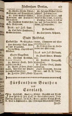 Fürstenthum Beuthen und Carolath.