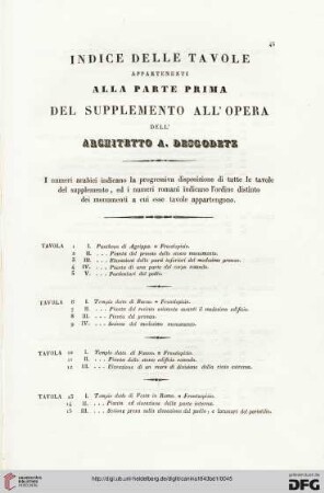Indice delle Tavole appartenenti alla Parte Prima del Supplemento all'Opera dell'Architetto A. Desgodetz