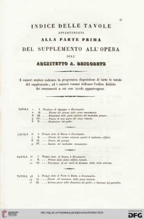 Indice delle Tavole appartenenti alla Parte Prima del Supplemento all'Opera dell'Architetto A. Desgodetz