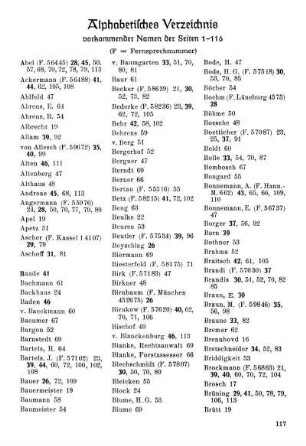 Alphabetisches Verzeichnis vorkommender Namen