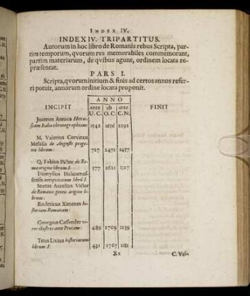 Index IV.