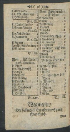 Wegweiser/ Der bekandten Strassen durch gantz Franckreich.