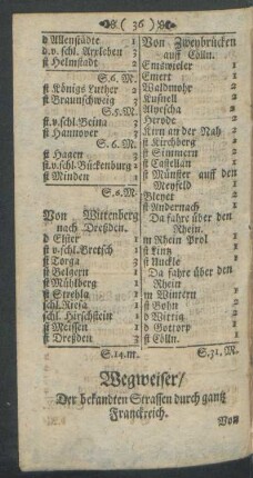 Wegweiser/ Der bekandten Strassen durch gantz Franckreich.