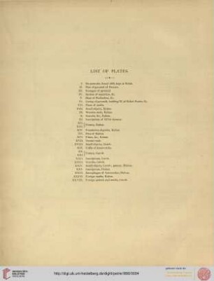 List of plates