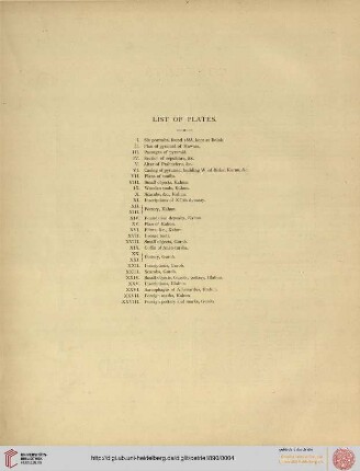 List of plates