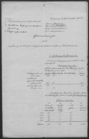 Ellrichshausen: Pfarrbericht 1924