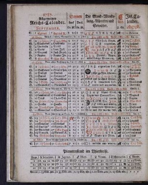 1787. Allgemeiner Reichs-Calender. September.