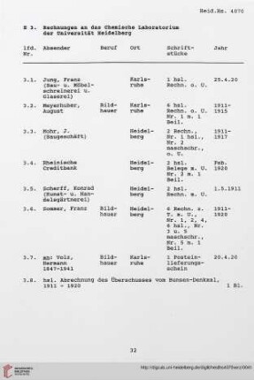 3. Rechnungen an das Chemische Laboratorium der Universität heidelberg