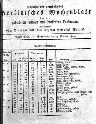 Achtes Stueck, Sonnabend, den 25. Februar 1809.