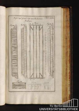 Tab. XLIX. Profil und Grund-Riss eines blechernen Pontons.