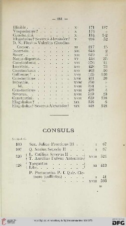 Consuls