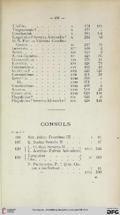 Consuls