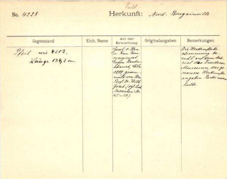 This is a digitised version of a historical document. It reflects the context in which it was created and does not meet today's standards for language that is aware of history and diversity.