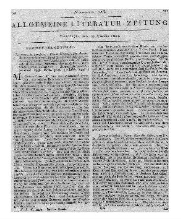 Wörterbuch der Hausarzneykunde für Aerzte und Nichtärzte. Bd. 1. Hrsg. von C. A. Peschek. Zittau, Leipzig: Schöps 1800
