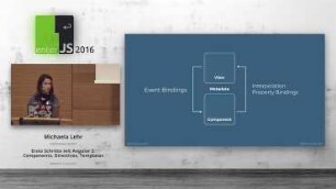 Erste Schritte mit Angular 2 - Components; Directives, Templates