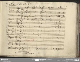 Coro: "Intorno fumino gl'arabi odori"