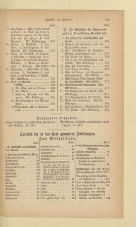 Übersicht der in den Text gedruckten Abbildungen