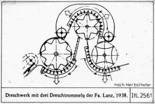 Dreschwerk mit drei Dreschtrommeln der Fa. Lanz, 1938 (nach Herbsthofer)
