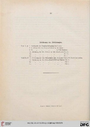 Erklärung der Abbildungen