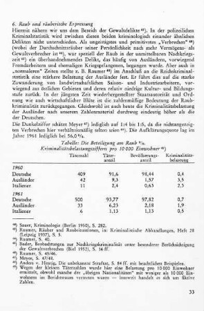6. Raub und räuberische Erpressung