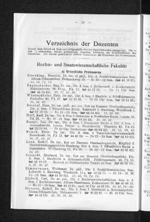 Verzeichnis der Dozenten