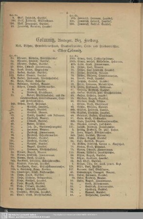 Colmnitz. Amtsger. Bez. Freiberg
