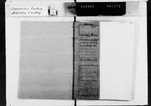 Zweites Landesgesetz vom 18.3.1952 zur Änderung und Ergänzung des Besoldungsrechts