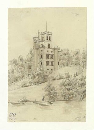 Villa Wechsler um 1890
