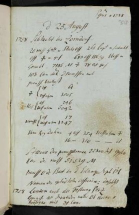 398r-415v, 25. August 1788: 1758 Schlacht bei Zorndorf... - Cristiano Arcivescovo di Magonza