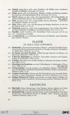Fayencen (Nr. 190-245)